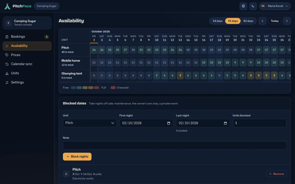 The Availability screen: every unit’s nights on a grid, coloured by how full they are